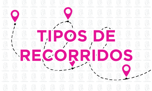 Tipos de recorridos